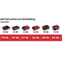PISTOLA CALAFATERA 18V SIN BATERIA EINHELL (4522250)