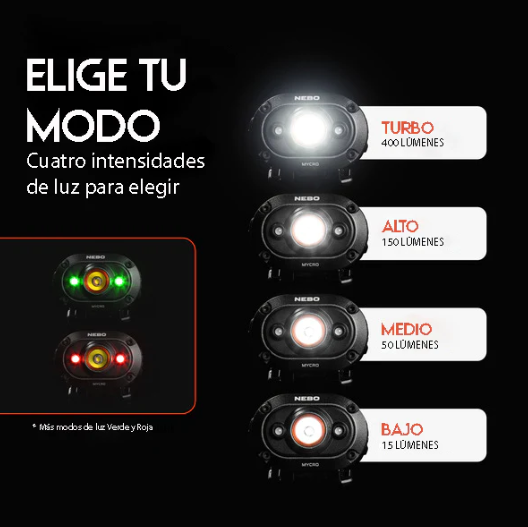 LINTERNA T/MINERO 400 LUMENES MYCRO NEBO (NB-7003)