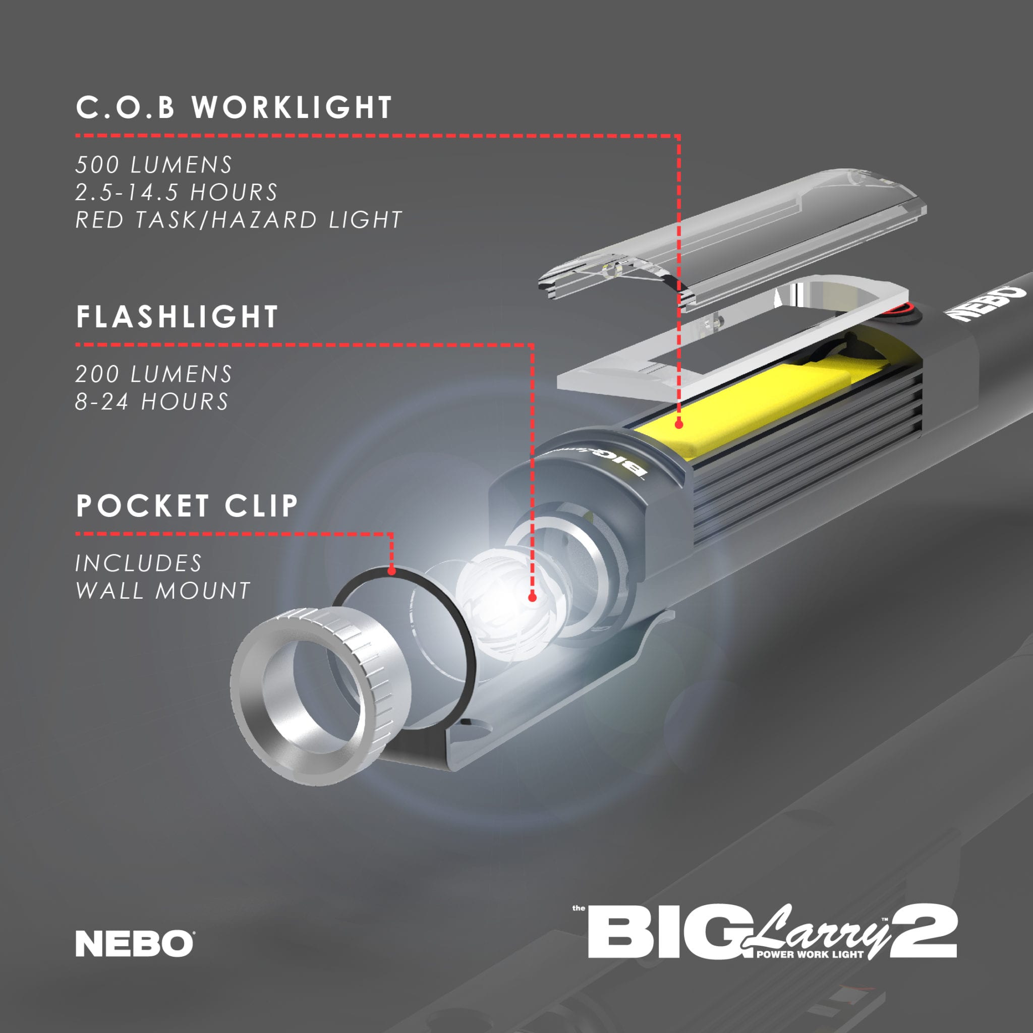 LINTERNA LED BIG LARRY 2 RECARGABLE NEBO (NB6737)