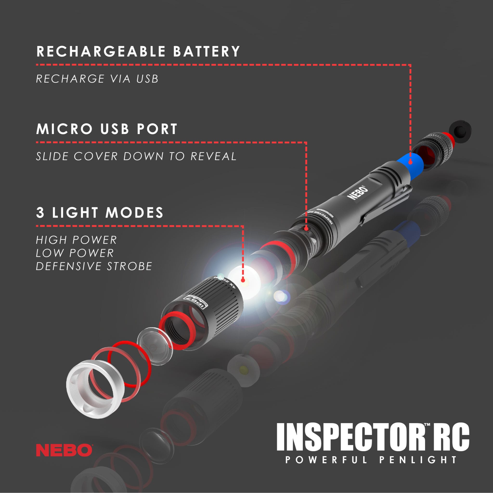 LINTERNA LED INSPECTOR RC NEBO (NE6810)